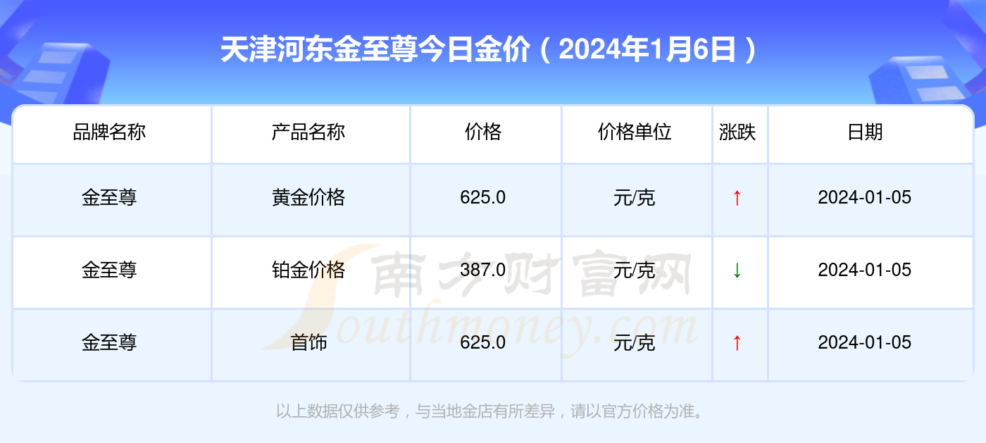 2024年10月25日 第41页