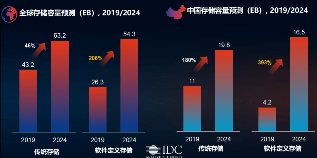 2024管家婆一码一肖资料,古典解答解释落实_Surface90.206