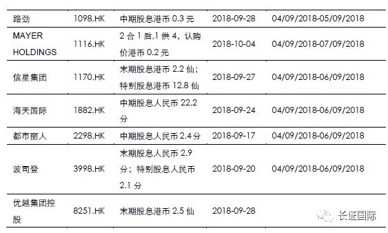 2024开年推荐2024年香港免费资料大,统合解答解释落实_Harmony款75.989