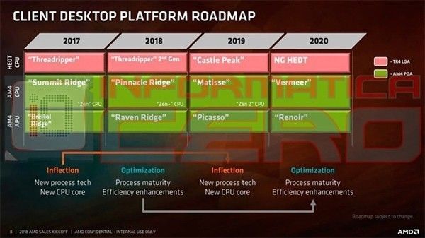 香港2024年开奖历史结果查询,结构解答解释落实_Tizen58.813