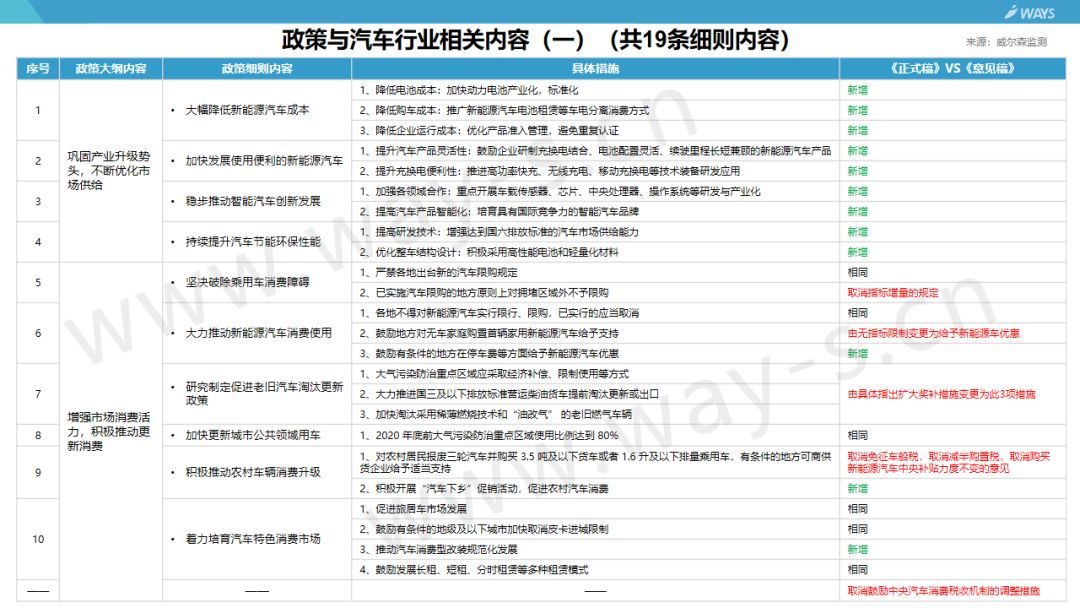 新澳门彩开奖结果2024开奖记录查询,稳定解答解释落实_Advanced1.815