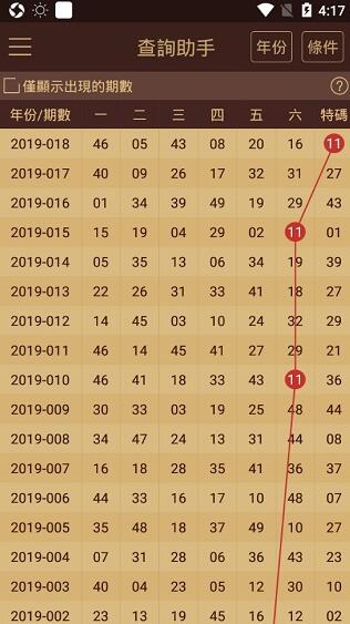 2024澳门六开彩天天开奖结果生肖卡,最新解答解释落实_标准版21.918