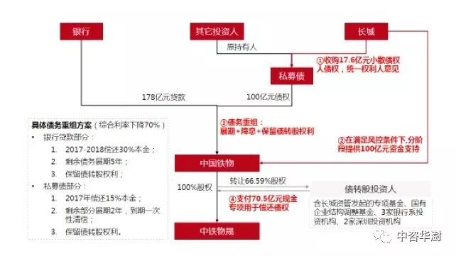 刘伯温三码三期必开,效率解答解释落实_Nexus59.733