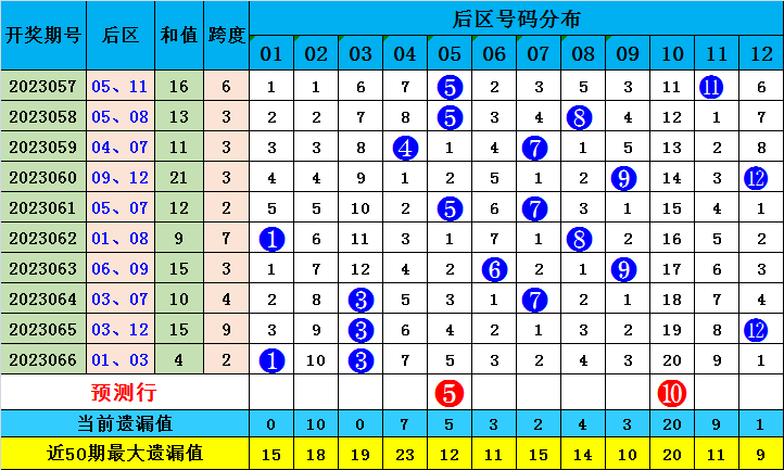 新澳门最准一肖一码一码匠子生活渐,衡量解答解释落实_ios24.528