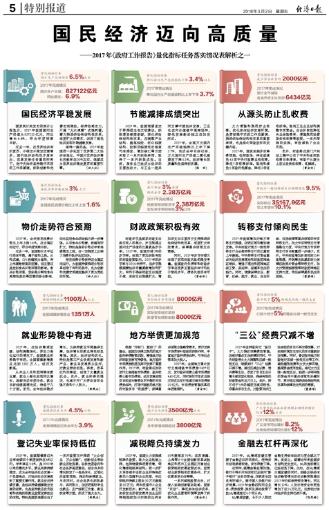 新澳2024资料大全免费,正式解答解释落实_NE版99.266