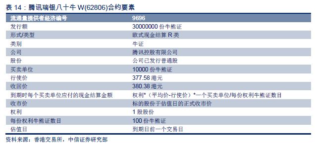 帖盼柳 第3页