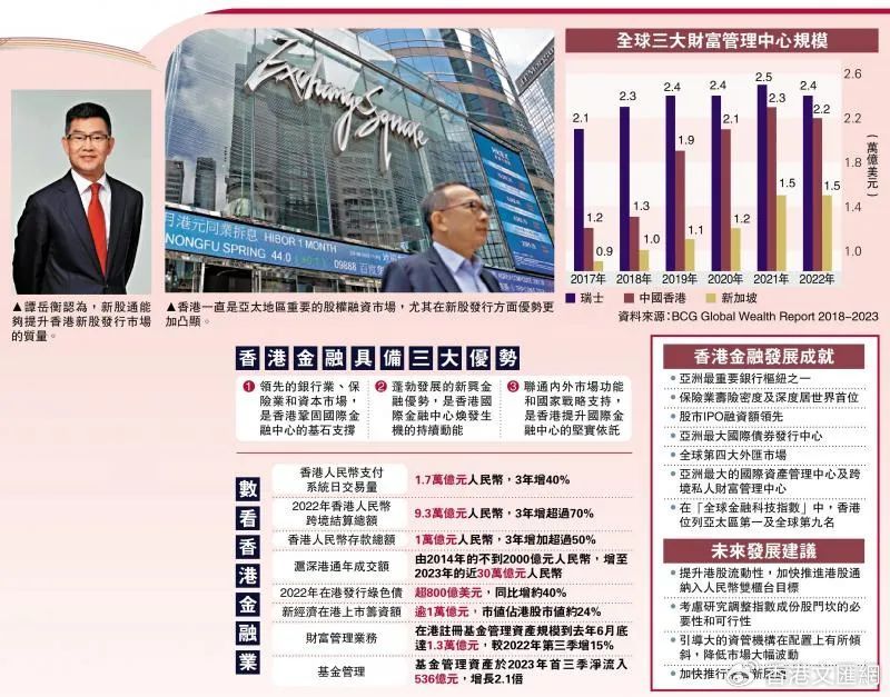 2024年香港今期资料,量度解答解释落实_HarmonyOS84.155