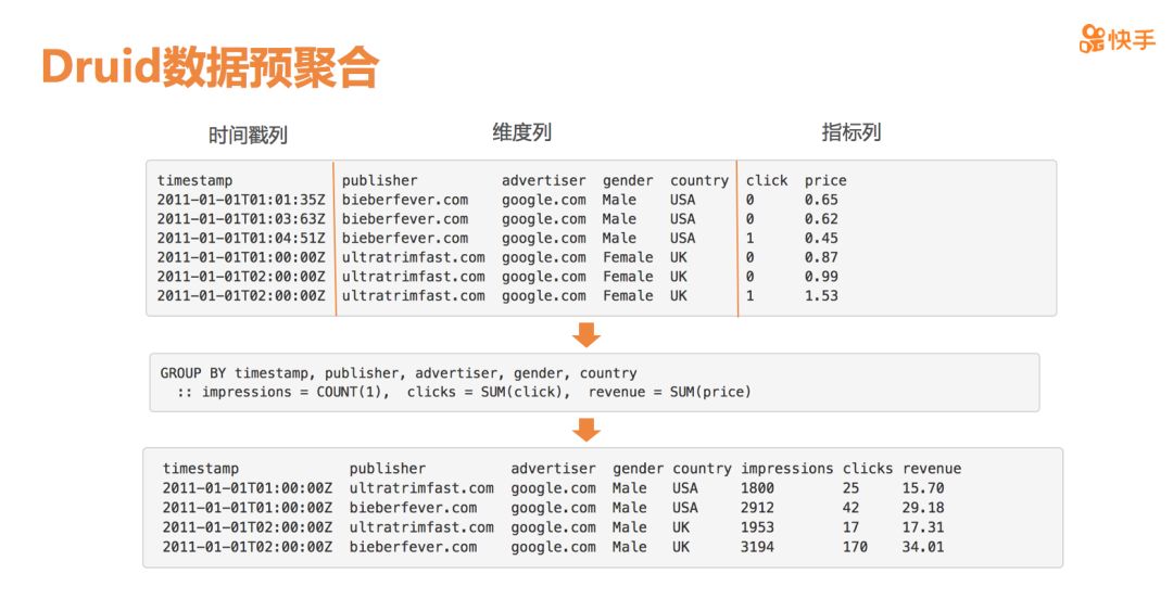 澳门精选免费的资料大全,即时解答解释落实_T67.521