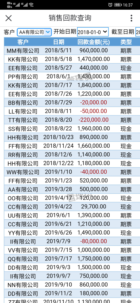 新澳门一码中精准一码免费中特,分析解答解释落实_ChromeOS2.454