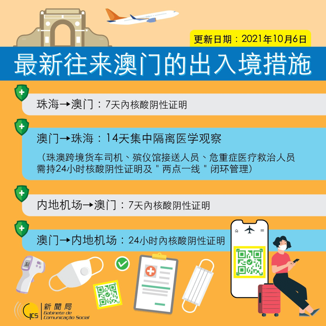 2024年澳门正版管家婆今天资料,传统解答解释落实_交互版42.435