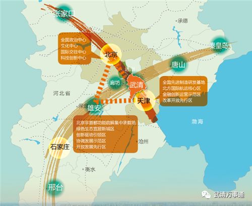 武清大学城最新规划，打造未来教育新高地