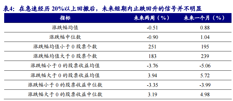 新澳门全年免费料,高度协调策略执行_粉丝版345.372