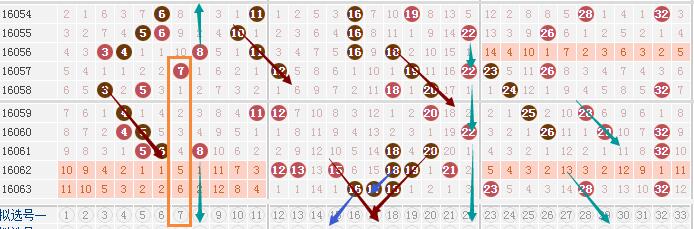 澳门三码三期必中一期,经典解释落实_4DM7.249