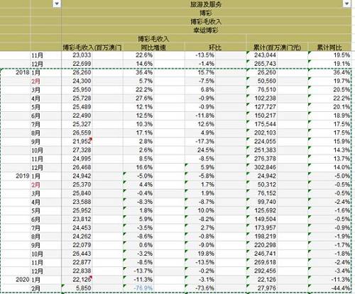 2024新澳门天天开好彩大全49,国产化作答解释落实_娱乐版305.210