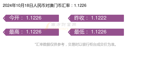 新澳门2024今晚开码公开,最新答案解释落实_标准版90.65.32