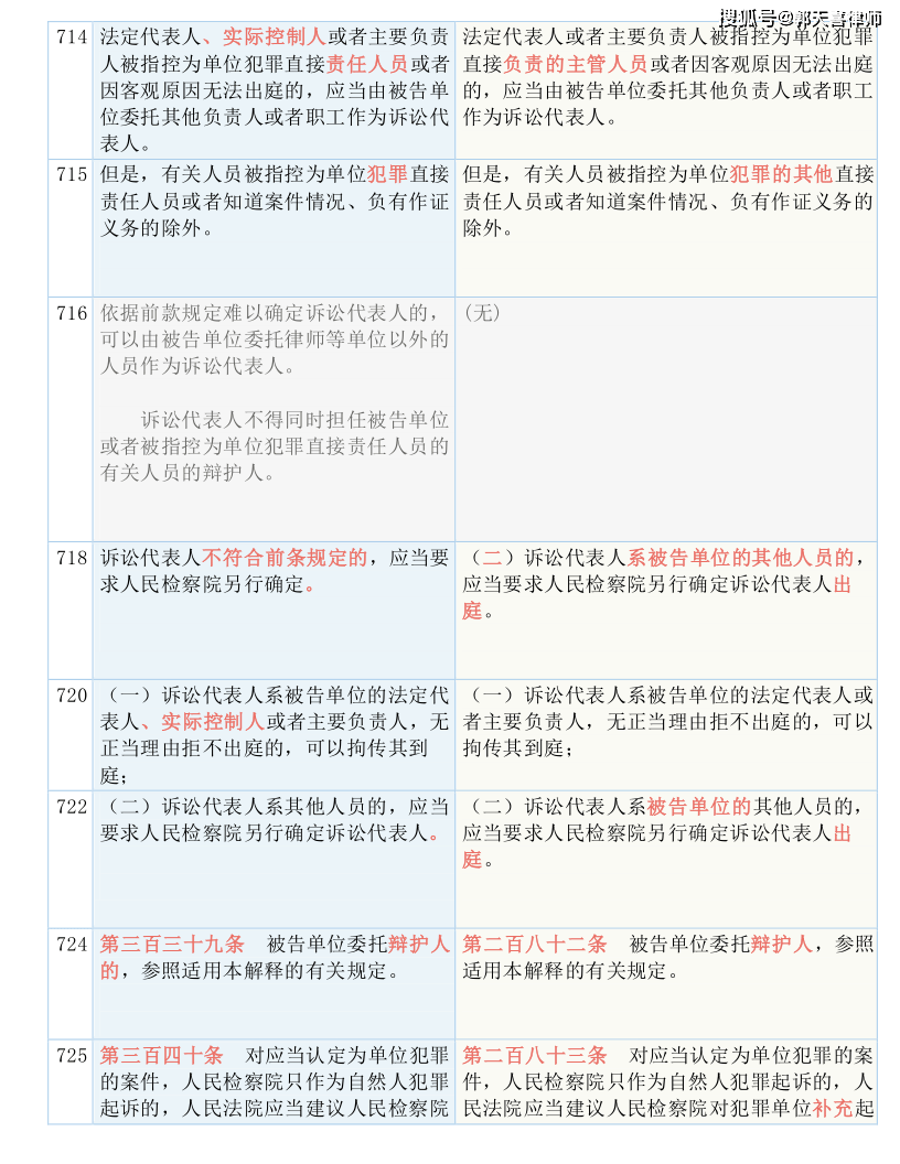 澳门今晚必开一肖一特,国产化作答解释落实_体验版4.4