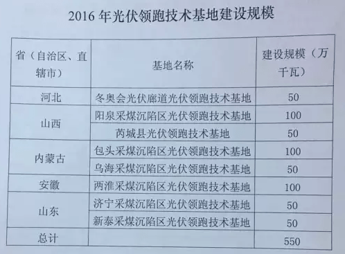 2024年10月26日 第13页