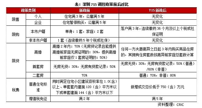 澳门天天彩期期精准龙门客栈,资源整合策略实施_专业版150.205