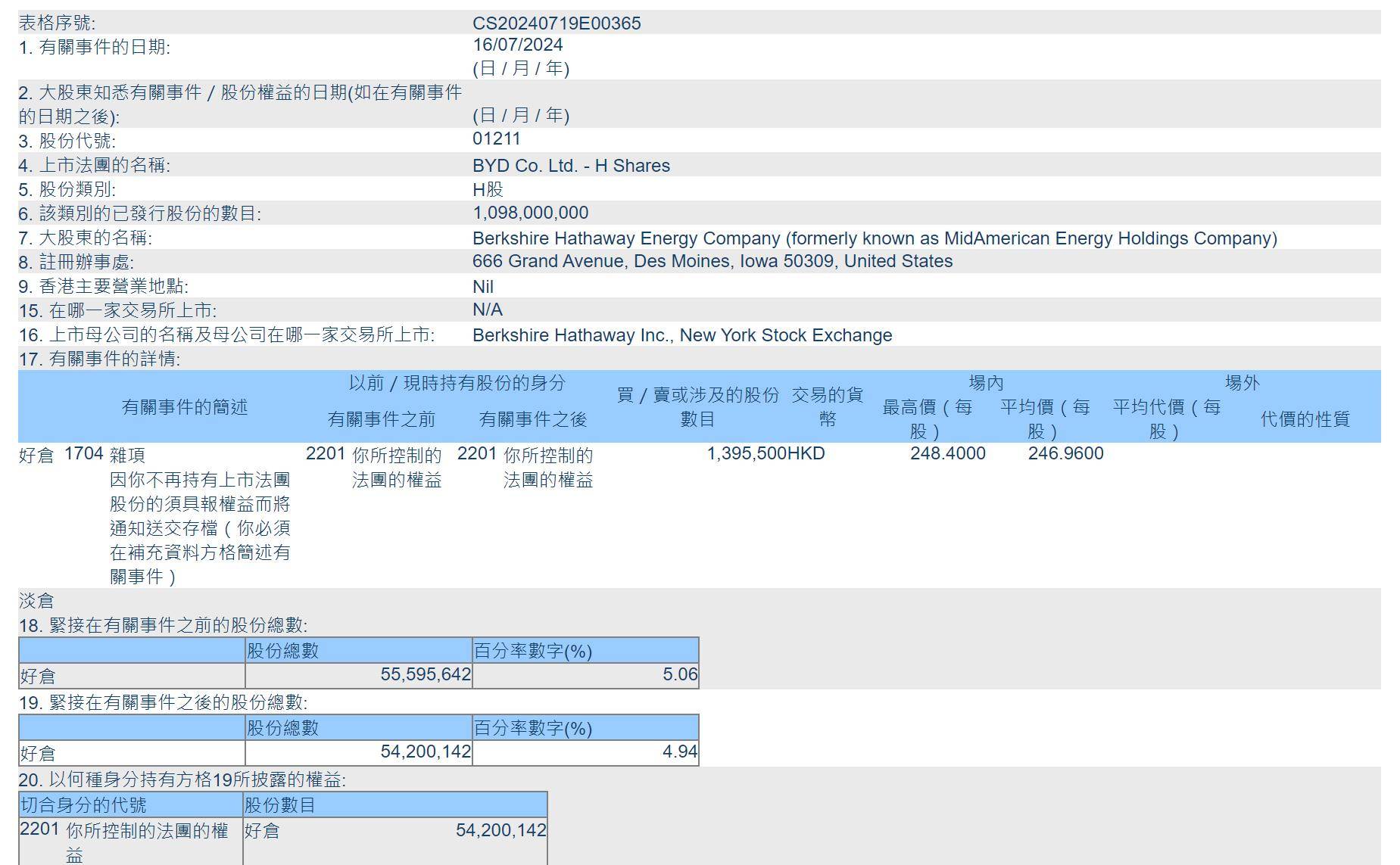 二四六香港资料期期准千附三险阻,数据驱动执行方案_复刻版39.702