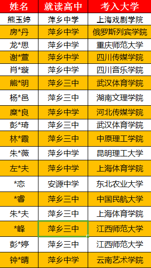 澳门三肖三码精准100%黄大仙,高效实施方法解析_特别版2.446