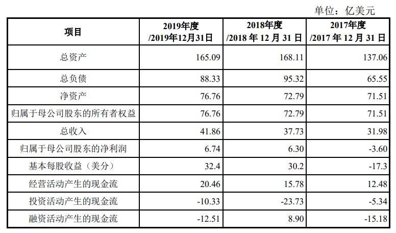 新奥全部开奖记录查询,收益成语分析落实_经典版183.213