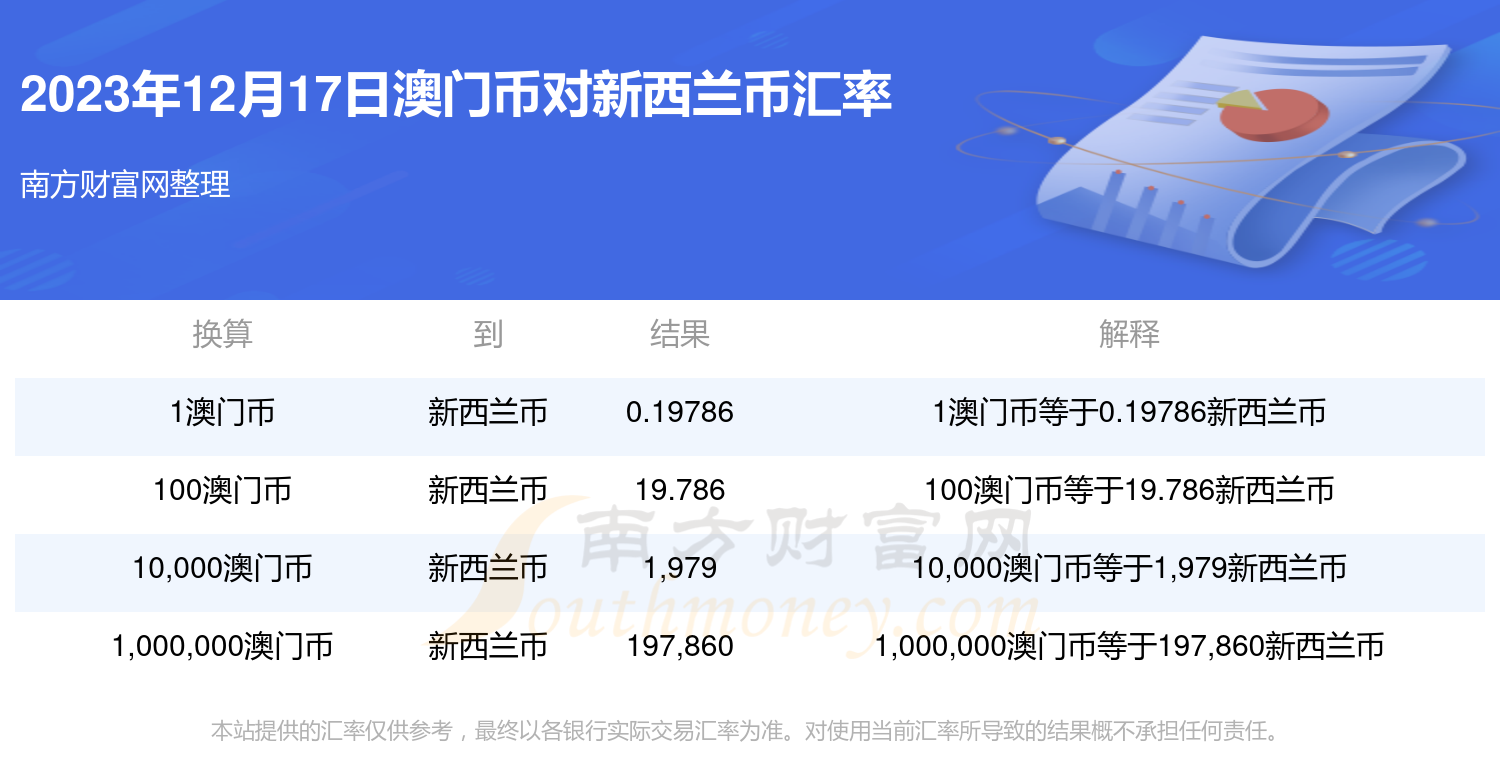 新澳门今天开奖结果,连贯性执行方法评估_标准版90.64.23