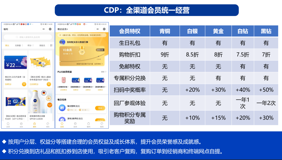 澳门一码中精准一码的投注技巧,最新核心解答落实_优选版1.551