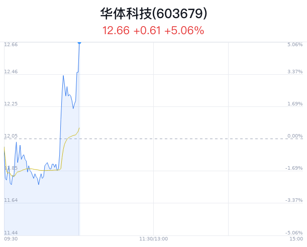 渐澳门一码一肖一持一,科技成语分析落实_户外版65.821