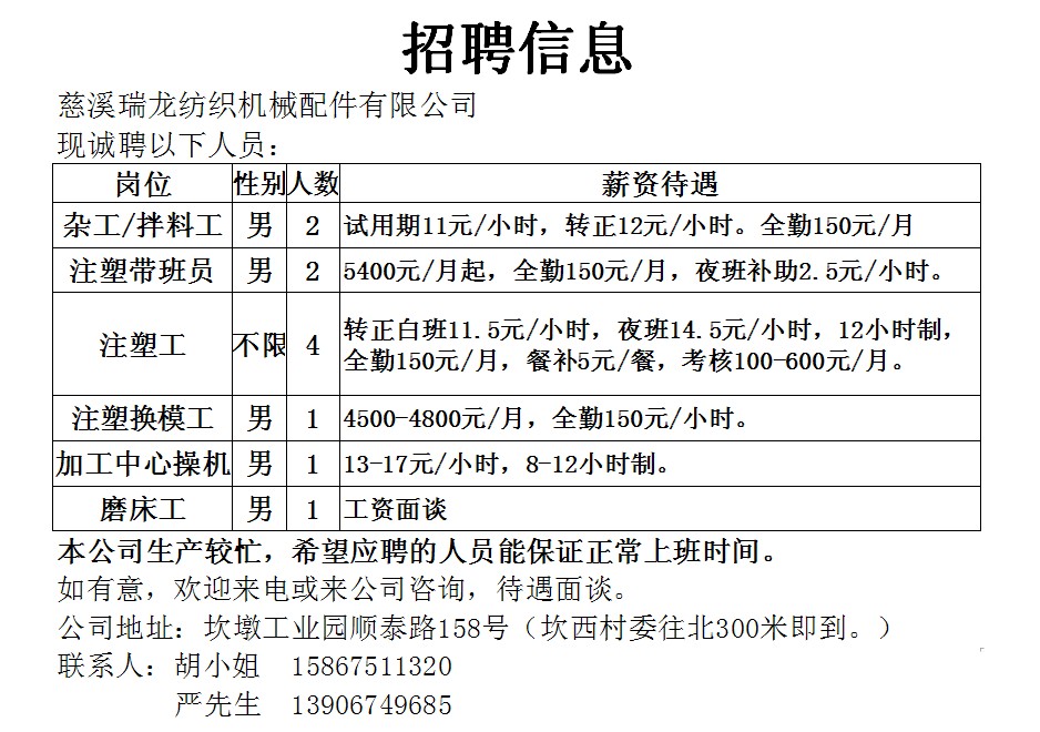 最新新埭工厂招工信息汇总