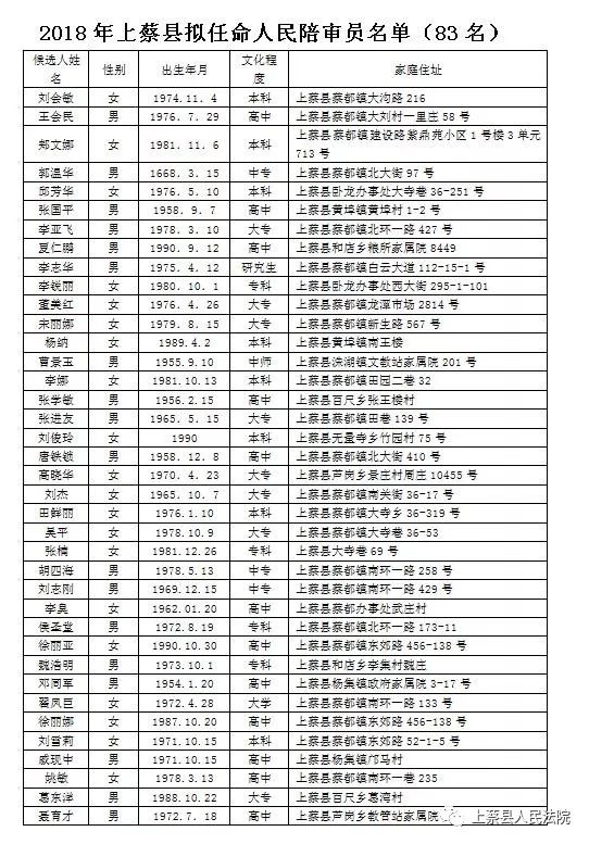 薄平良 第3页