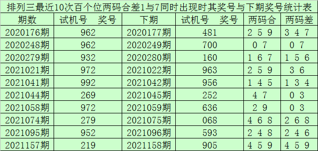 一码一肖100%的资料,广泛的关注解释落实热议_轻量版2.282