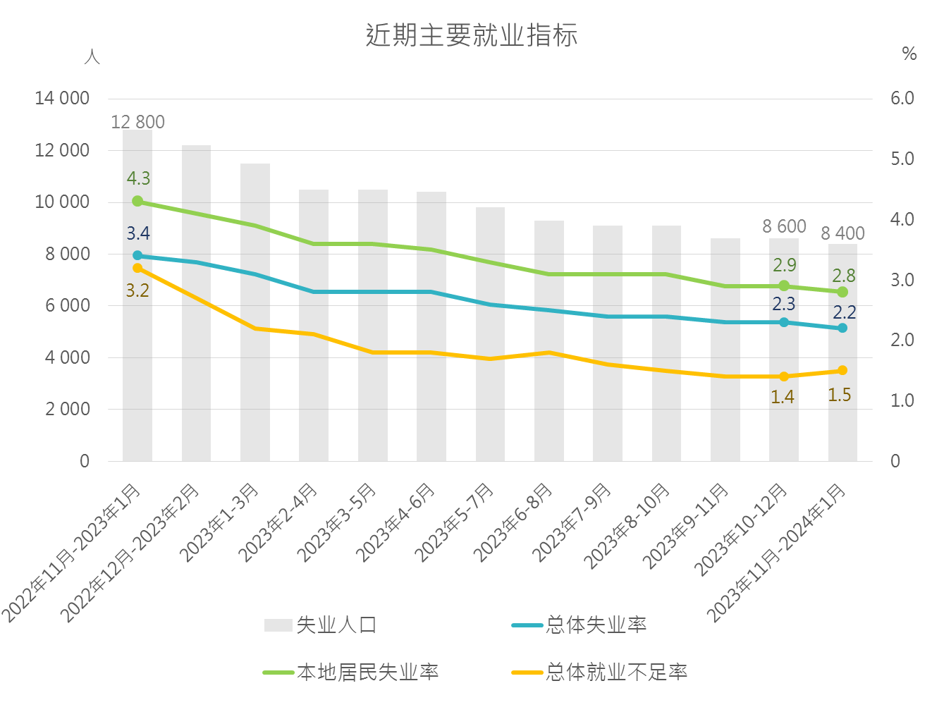 新澳2024年精准资料220期,经济性执行方案剖析_豪华版180.300