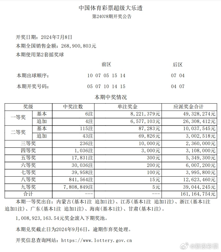 新澳门最精准正最精准龙门,动态词语解释落实_标准版90.65.32