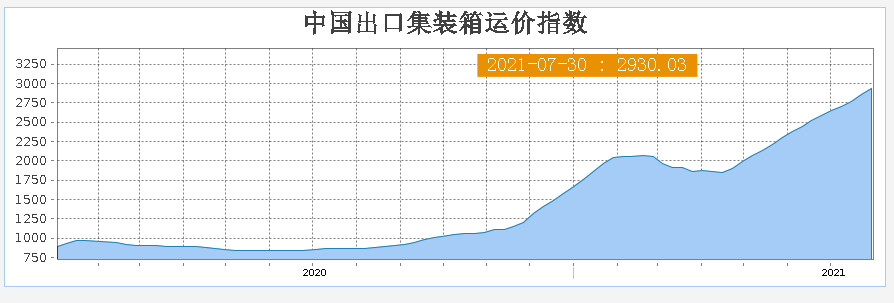 新澳门全年免费料,科技成语分析落实_HD48.32.12