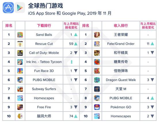 新澳精准资料免费提供生肖版,收益成语分析落实_精英版201.124