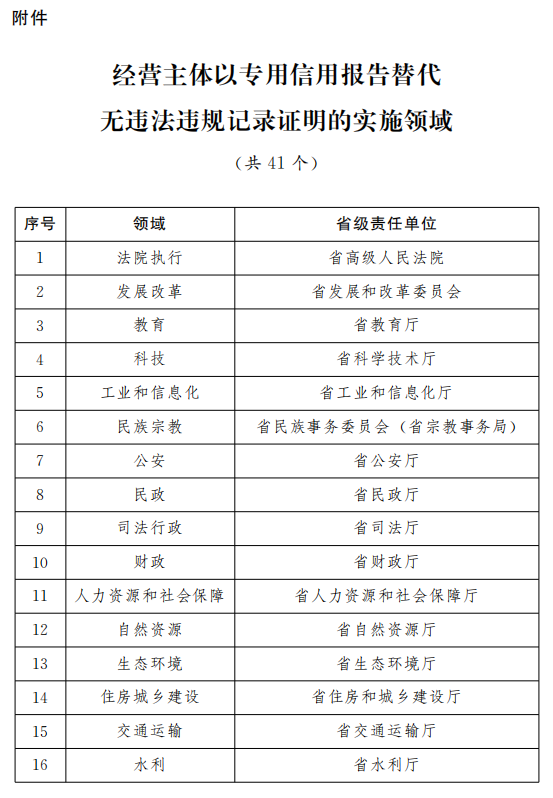 2024澳门今晚开奖记录,高效实施方法解析_储蓄版19.42