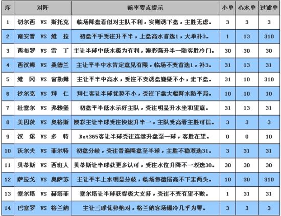 新奥彩资料免费最新版,极速解答解释落实_黄金版4.246