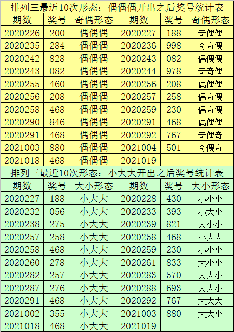 7777788888王中王开奖记录,效率资料解释落实_豪华版180.300