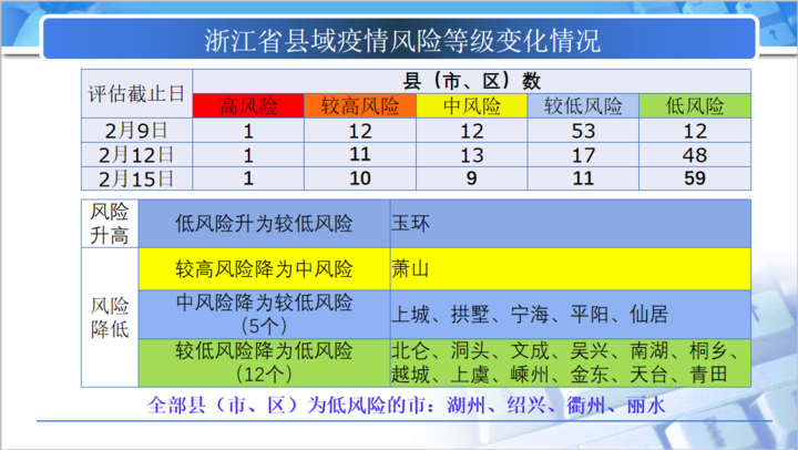 澳门一码中精准一码的投注技巧,现状解答解释落实_专家版1.946