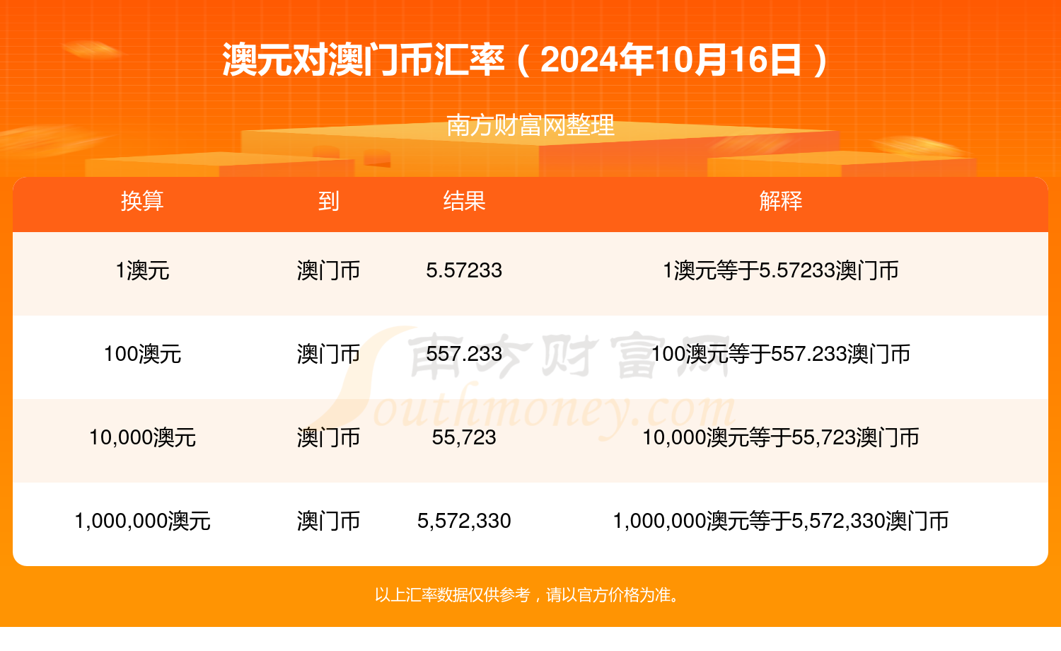 2024年10月27日 第26页