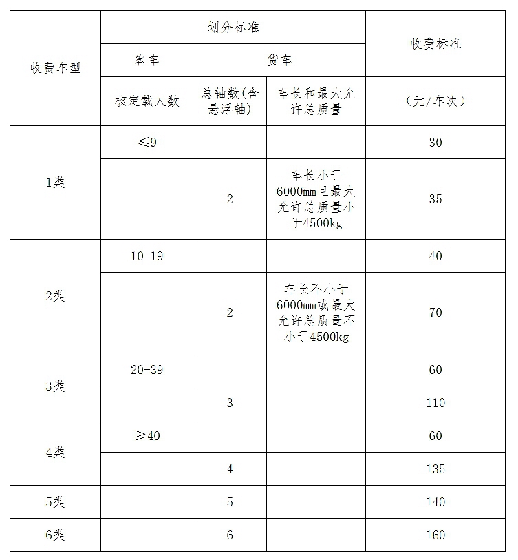 今晚澳门特马开的什么,调整方案执行细节_ios4.284