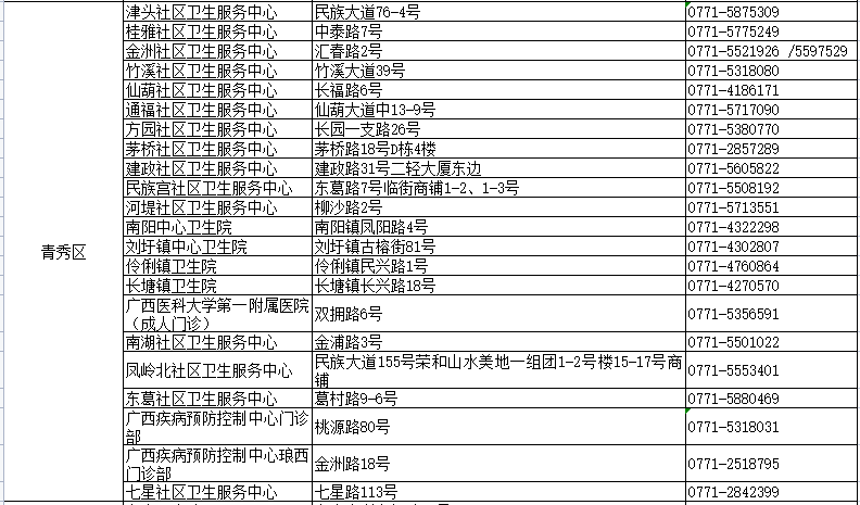 澳门一码一肖一待一中,最新热门解答落实_游戏版256.184