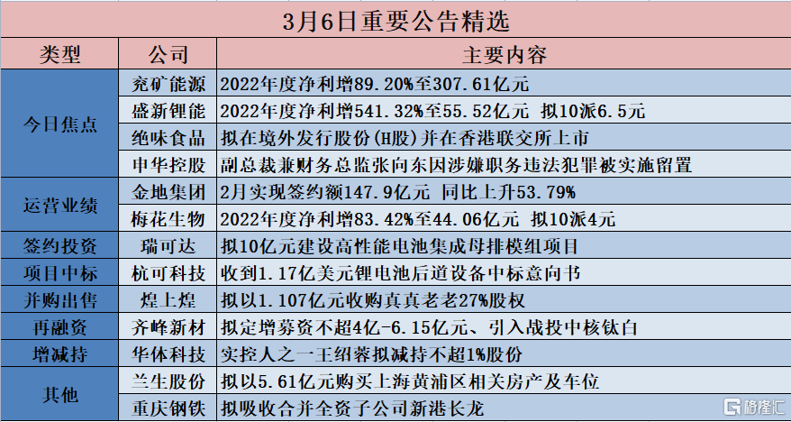 2024今晚香港开特马开什么,准确资料解释落实_HD48.32.12