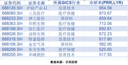 声和璧 第3页