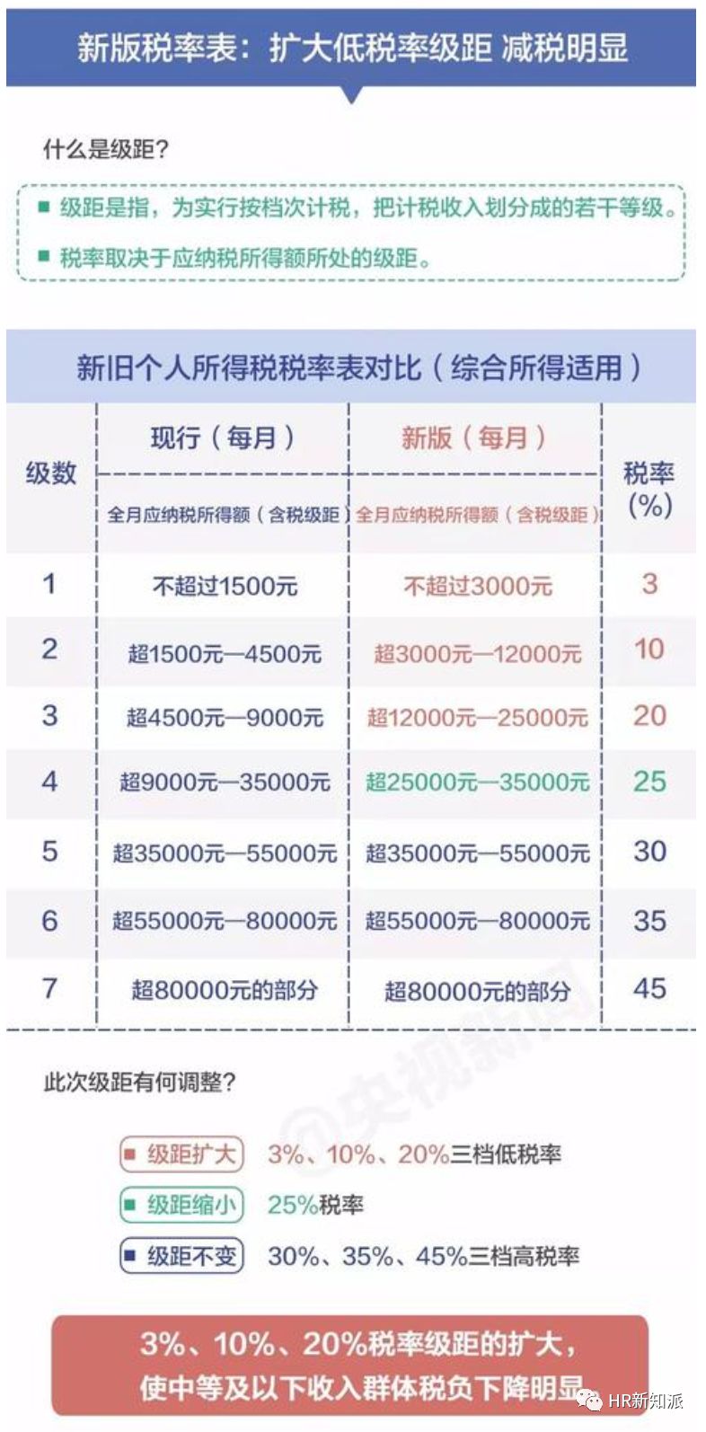 澳门一码一肖一待一中四不像,准确资料解释落实_Android256.184