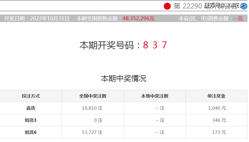 新澳天天开奖资料大全600,正确解答落实_精简版105.220