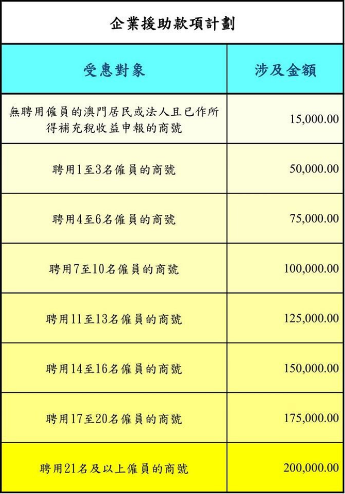 澳门最准最快免费资料,收益成语分析落实_精简版105.220