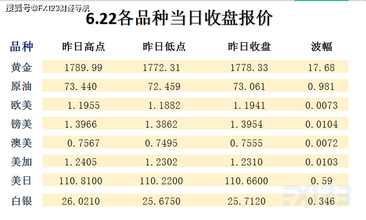 国嘉澍 第3页