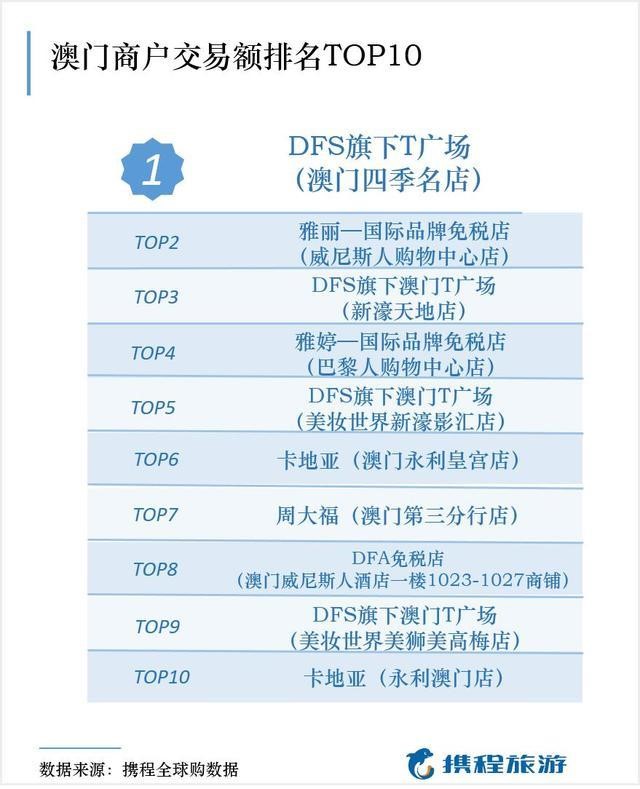 澳门一码一肖一待一中今晚,时代资料解释落实_娱乐版305.210