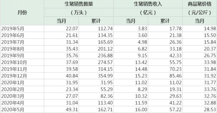 新澳开奖结果记录查询表,高效实施方法解析_影像版1.667